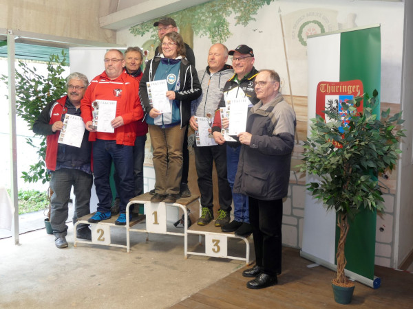 KK-Pistole Präzision